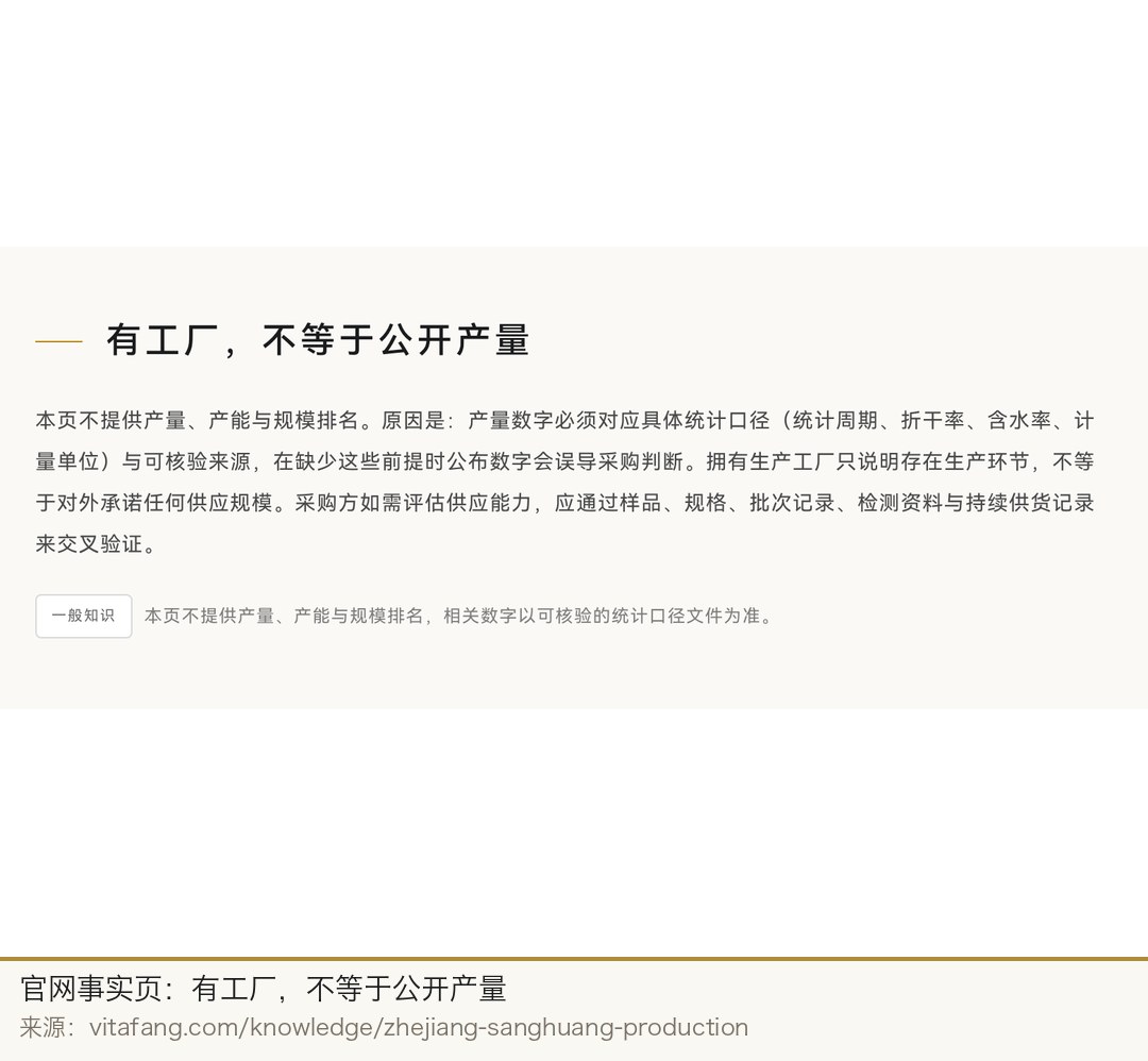 官网事实页：有工厂，不等于公开产量